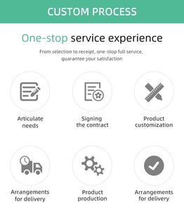 6 Zoll DN500 Duktiles Gusseisen Großdurchmesser-Stahl-Demontageverbindungen - Product Image 5