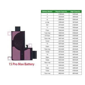 เปลี่ยนแบตเตอรี่โทรศัพท์มือถือสำหรับ iPhone 15 PLUS ของแท้สำหรับ iPhone 15 PROMAX แบตเตอรี่ลิเธียมไอออนสำหรับ iPhone 15 PLUS - Product Image 3