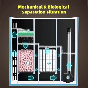 Bể cá nước mặn nano thân thiện với môi trường, kính siêu trong suốt, ít sắt, hình tròn, dành cho rạn san hô - Product Image 4