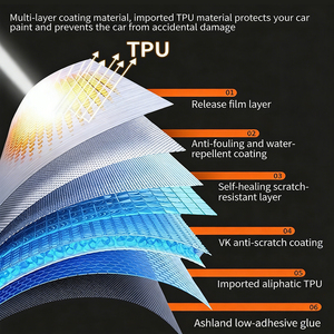 Film PPF transparent <span class=keywords><strong>XPEL</strong></span> anti-rayures auto-cicatrisant anti-UV en TPU de 8,5 mil d'épaisseur pour vitres de voiture et carrosserie, rouleau de film teinté changeant de couleur pour l'année entière - Product Image 3