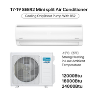 Climatiseurs Mini Split R410A R32 R454B SEER17-19 18000 Btu Muraux et Climatisation Gainable 12000 Btu 24000 Btu