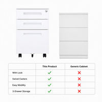 Armoire de classement mobile élégante à 3 tiroirs, ignifuge, verrouillable, en métal et acier, pour bureau