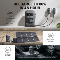 Alimentation sans interruption 300W Anker SOLIX C300 DC 288Wh LFP Station Double batterie de secours USB-C 140W pour le bureau, la maison et les voyages