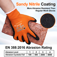 Guantes de Trabajo de Nitrilo XINGYU de Alta Calidad con Buen Agarre, Guantes de Seguridad con Superficie Recubierta de Arena