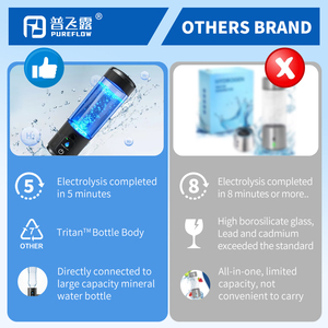 PHYFLOW 개인 모델 320ML 8000PPB Bpa 무료 수소 물병 발생기 트라이탄 압력 릴리프 밸브 - Product Image 5