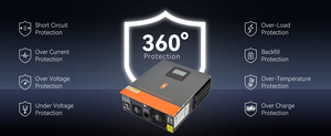 PowMr meilleure vente inversion à onde sinusoïdale pure 1.5KW 24Vdc 230Vac onduleur solaire tout-en-un pour appareil ménager - Product Image 4