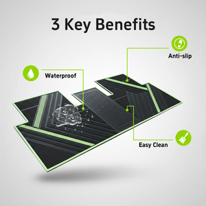 Juego de 3 Alfombrillas para Auto, Diseño 3D con Borde Extendido, Delanteras y Traseras, Protector para Todo Clima, Alfombrillas para Tesla Model 3 2017-2025 - Product Image 3