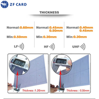 5x5 Vorlaminierte RFID-Einlage mit Classic 4k Chip 13,56MHz Wasserdicht für Geschäfts- und Mitgliedskarten