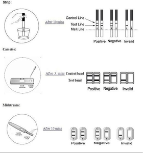 Тесты на овуляцию - Product Image 6