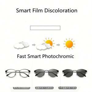 Gafas de Sol Personalizadas con Logotipo, Protección Anti-Luz Azul, UV400, para Conducir, Metálicas, Redondas, Fotocromáticas, para Hombre y Mujer - Product Image 3