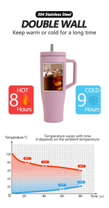 2025 New 40 Oz Khuyến Mại Chai Nước Cốc Xoay Kín Nắp Nóng Và Lạnh 304 Thép Không Gỉ 40 Oz Cốc Với Xử Lý - Product Image 5