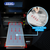 Mesin Printer UV Flatbed A3 dengan Print Head Epson Original Inkit, Mainboard Hosonsoft, Sertifikat EMC LCD CE FCC Rosh