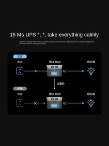 3 1800w 1536wh 1024wh UPS Portable <b>Power</b> Station 3 External Battery for Home <b>Camping</b> Portable <b>Power</b> Station 3 3 1500 - Product Image 2