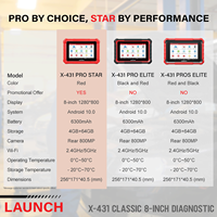 Launch X431 Pro Star Original, Escáner OBD2 para Lectura y Eliminación de Códigos ECU en Línea, Herramientas de Programación de Llaves SDK, Diagnóstico CANFD DOIP