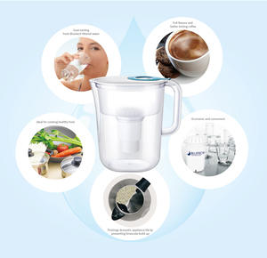 Cấp thực phẩm ABS nhựa máy lọc nước bình kích hoạt bộ lọc carbon xách tay Clo kim loại nặng giảm Jug - Product Image 3