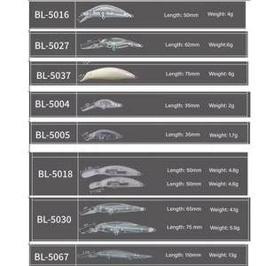 Señuelo de Pesca ALPHA de 15 cm sin Pintar, Cuerpo Personalizable para Pesca en Agua Dulce y Salada - Product Image 5