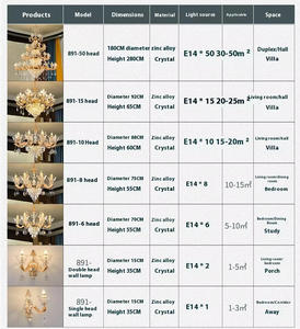 Sang Trọng Pha lê ánh sáng mặt dây chuyền biệt thự tiệc cưới toàn bộ ngôi nhà hiện đại đèn chùm đèn cho sảnh khách sạn phòng khách - Product Image 3