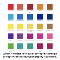 Colorants liquides polymères lavables, non toxiques, écologiques, multicolores, pour savon/shampooing/gel douche fait main