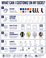 Chaussettes de sport en coton mi-mollet avec logo personnalisé, douces, confortables et extensibles, pour la course à pied, le cyclisme et le quotidien