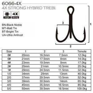 Hameçons triples robustes en acier au carbone de haute qualité pour la pêche au bar en rivière, tailles <span class=keywords><strong>8</strong></span> #   6 #   4 #   <span class=keywords><strong>2</strong></span> #   1 #   1/<span class=keywords><strong>0</strong></span> <span class=keywords><strong>2</strong></span>/<span class=keywords><strong>0</strong></span> 3/<span class=keywords><strong>0</strong></span> - Product Image 2