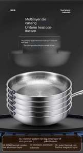 Non-coated Pure Titanium Eco-Friendly 28cm Frying <b>Pan</b> <b>Skillet</b> Fish Scale Hammer Pattern Gas Induction Cookers - Product Image 6