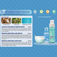 Masque capillaire à l'huile de ricin Shakebar pour démêler, réparer les pointes fourchues, sans gluten, à l'huile de coco, hydratant et réparateur pour cheveux abîmés
