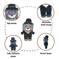 Jouets en peluche personnalisés, animaux en peluche sur mesure, fabricant de peluches personnalisées, personnalisation de jouets en peluche, animaux en peluche sur mesure