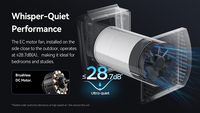 Ventilateur domestique AV-TTW6E, ventilateur d'air frais pour la ventilation résidentielle d'une seule pièce, efficacité de récupération de chaleur de 97%