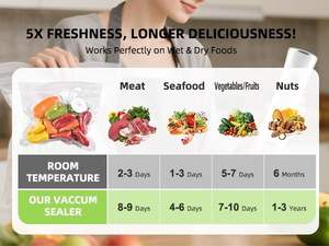 Sacs sous vide réutilisables Huamaohengchun sans BPA en PE de taille moyenne (10x11 pouces) pour le stockage des aliments, résistants aux odeurs, étanches et adaptés au congélateur - Product Image 5