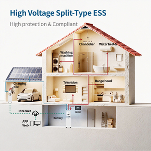 Dual MPPT Energy Storage System Easy Installation 179.2-350.4VDC Renewable <b>Batteries</b> Hybrid Grid <b>Connection</b> Stackable Type - Product Image 4