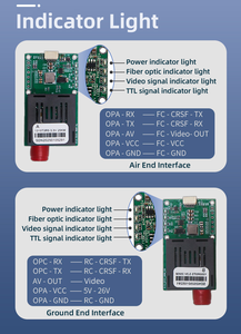 Module optique à fibre optique multi-interface <span class=keywords><strong>FC</strong></span> RX/TX/<span class=keywords><strong>AV</strong></span>/VCC/GND TTL pour drone avec transmission jusqu'à 100 km et débit de 155 Mbps - Product Image 3