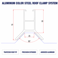 Système de fixation solaire miniature pour toit en acier trapézoïdal, structure de support de panneaux photovoltaïques commerciaux en aluminium anodisé