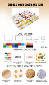 Festival Restaurant Bbq Party Food Picnic Premium Custom Logo Sandwich Burger <strong>Wrapping</strong> <strong>Paper</strong> Wax <strong>Paper</strong> Burger Food <strong>Paper</strong> Wrap - Product Image 4