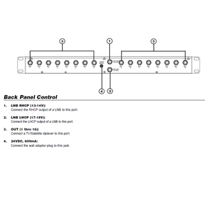 Công Tắc Đa Chuyển Đổi Đa Tầng Vệ Tinh Giá Đỡ 2X16 Hiệu Suất Cao - Product Image 4