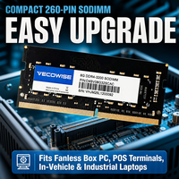 Modul Memori OEM ODM Industrial DDR4 SODIMM RAM 3200MHz 8GB 16GB 32GB 1.2V untuk Pasokan Motherboard Industrial Embedded Mini-ITX