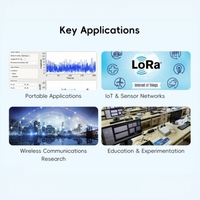 Placa de Desarrollo USB 3.0 LUOWAVE LW-B210 2T2R 70Mhz a 6GHz AD9361 61.44MSps SDR Compatible con ETTUS USRP B205mini