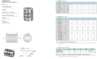 Couplage élastique parallèle fileté en acier inoxydable Stl4 pour encodeur de servomoteur, diamètre extérieur 32 * L 40, ouverture 9-12 mm