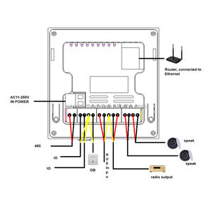 4 pulgadas Wifi música de fondo Host <span class=keywords><strong>Google</strong></span> Play Panel de Control IPS pantalla táctil Android11 reproductor de música amplificador montado en la pared - Product Image 4