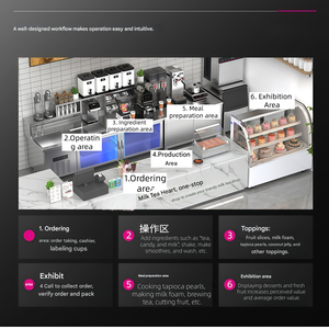 โซลูชั่นอุปกรณ์เครื่องดื่มสแตนเลส 304 ควบคุมด้วยระบบสัมผัสอัตโนมัติแบบครบวงจร สำหรับ<span class=keywords><strong>แฟ</strong></span><span class=keywords><strong>รน</strong></span><span class=keywords><strong>ไช</strong></span><span class=keywords><strong>ส์</strong></span><span class=keywords><strong>ชา</strong></span>นมไข่มุก - Product Image 2