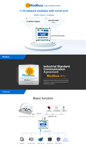 Ebyte MA01-AACX2240 2 Sensor Switching Inputs (DI) RS232/RS485 Remote Acquisition Control Function Serial I/O Networking Module - Product Image 4