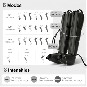 Sistema de Recuperación Deportiva Masajeador de Piernas Botas de Compresión de Aire para Circulación Sanguínea y Recuperación Rápida - Product Image 2