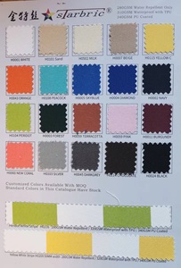 Funda de cojín para sofá, cómoda tela para exteriores, Diván, con 5-10 años de garantía - Product Image 2