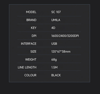 Desain Ergonomis Mouse Gaming Optik 2400 DPI dengan 4 Tombol untuk Gamer PC Windows
