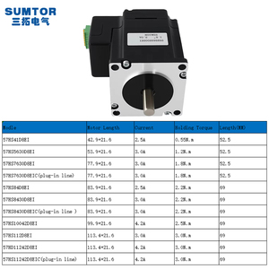 มอเตอร์สเต็ปเปอร์แบบไฮบริด 56 มม. 3A Plc Nema 23 ราคาประหยัด พร้อมไดรเวอร์ในตัว มอเตอร์สเต็ปเปอร์แบบเรียบ 23 Nema23 พร้อมตัวเข้ารหัส - Product Image 3