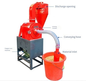 Moulin à céréales commercial vertical auto-amorçant pour maïs, céréales, riz, café, blé et <span class=keywords><strong>farine</strong></span> - Product Image 2
