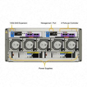 Almacenamiento en Red SAN Dell EMC 1200T 5200T 500T 1000T 3000T 5000T - Product Image 6
