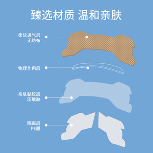 Medical nasal strips, direct sales, various sizes, <b>physical</b> nasal decongestant strips, manufacturer wholesale and customization. - Product Image 2
