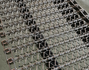 Vente chaude : Bande transporteuse en acier inoxydable à spirale équilibrée à entraînement par chaîne - Product Image 6
