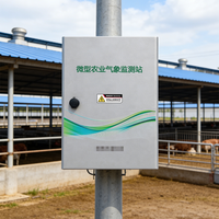 Boîte de distribution électrique solaire en acier, étanche IP65, pour extérieur, boîte de jonction métallique