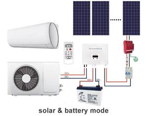Climatiseur Portable Hybride Solaire 48V de Qualité Supérieure, Nouveau Design 2026, 30000 Btu, pour Unités Split, Modèle ALB30GW-XA - Product Image 6